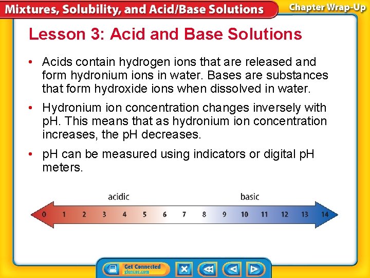 Lesson 3: Acid and Base Solutions • Acids contain hydrogen ions that are released