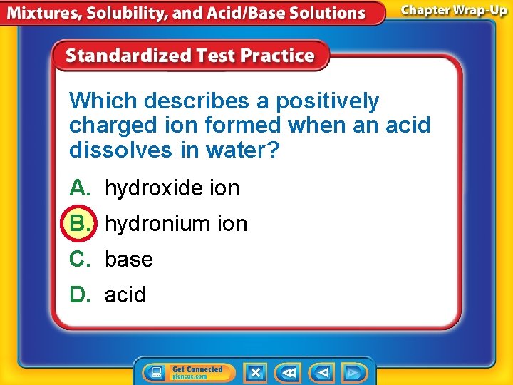 Which describes a positively charged ion formed when an acid dissolves in water? A.