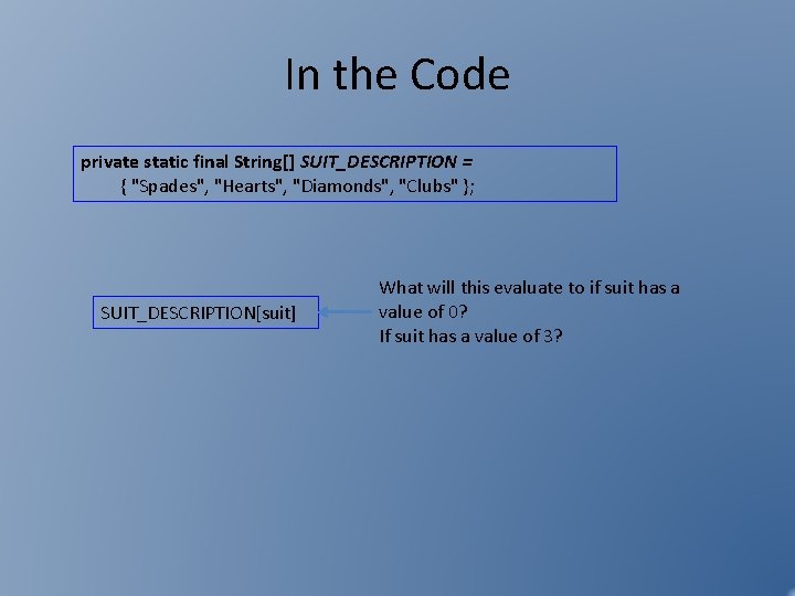 In the Code private static final String[] SUIT_DESCRIPTION = { "Spades", "Hearts", "Diamonds", "Clubs"