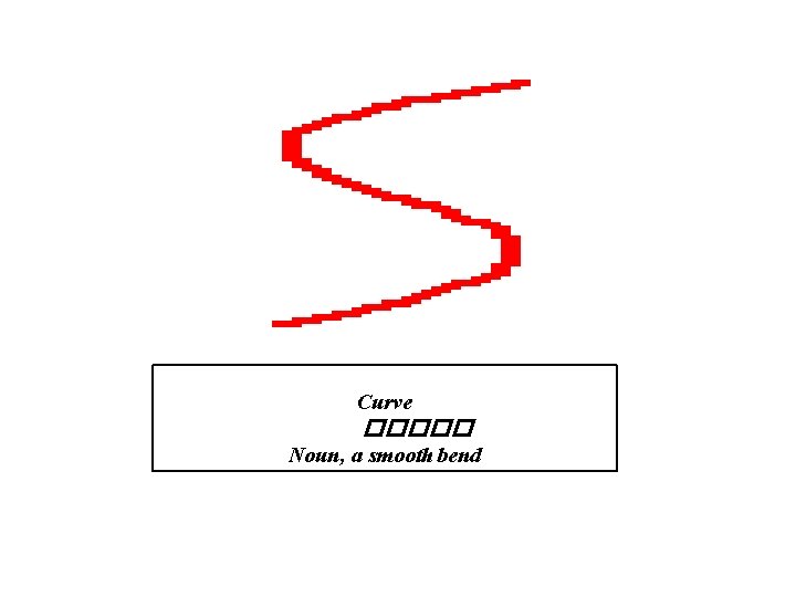 Shapes Prepared by English Supervisor Omar AlHaj Eid