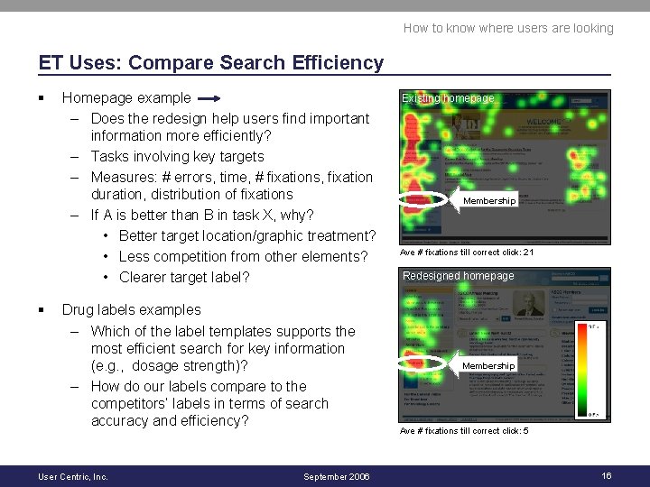 How to know where users are looking ET Uses: Compare Search Efficiency § §