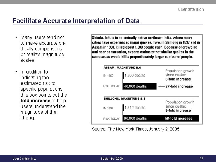 User attention Facilitate Accurate Interpretation of Data • Many users tend not to make