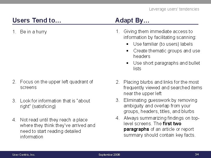 Leverage users’ tendencies Users Tend to… Adapt By… 1. Be in a hurry 1.