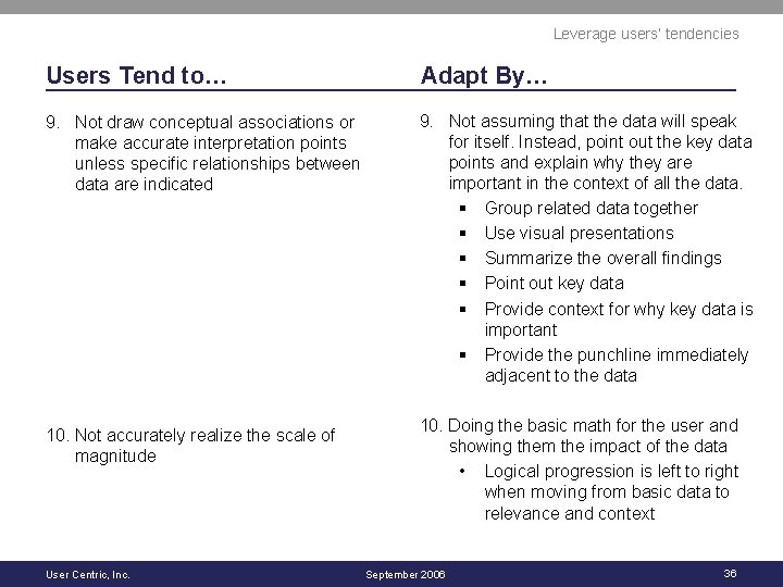 Leverage users’ tendencies Users Tend to… Adapt By… 9. Not draw conceptual associations or