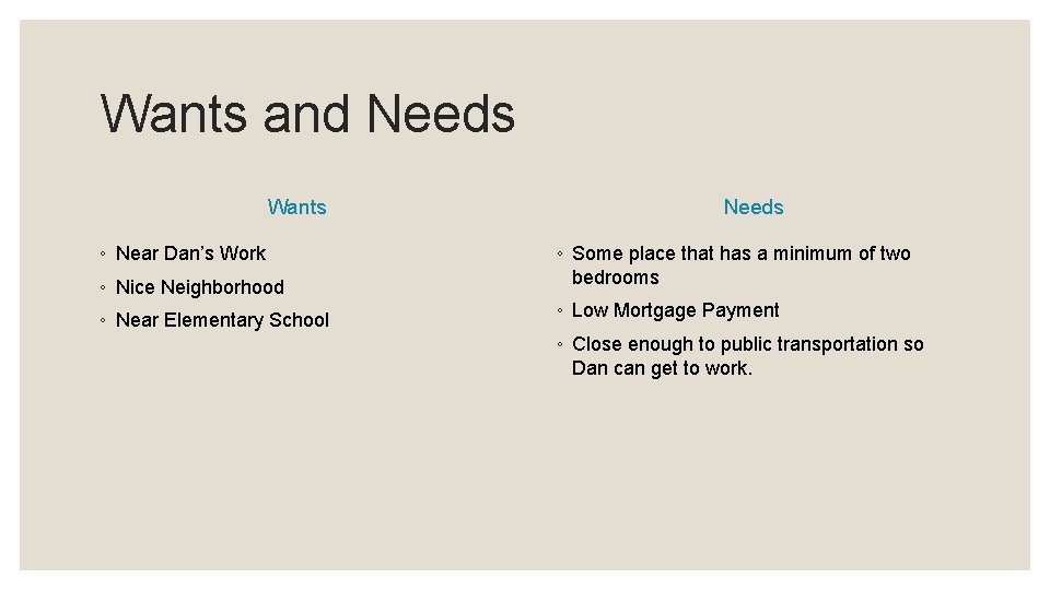 Wants and Needs Wants ◦ Near Dan’s Work Needs ◦ Nice Neighborhood ◦ Some