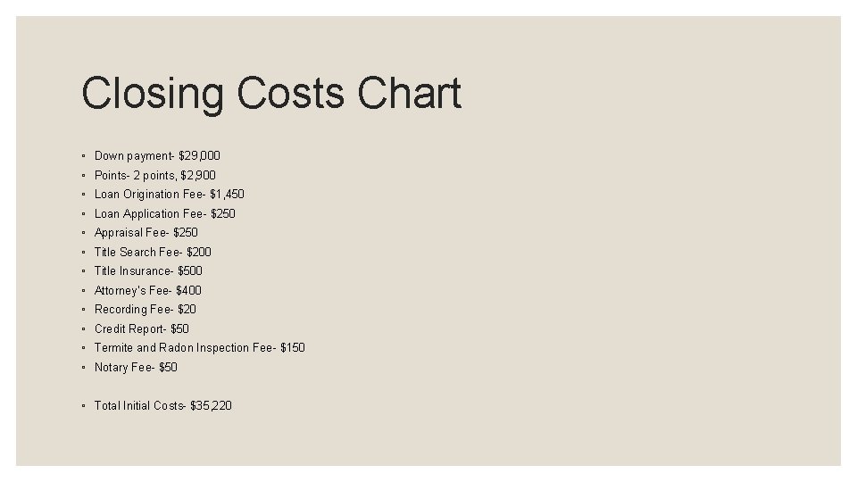 Closing Costs Chart ◦ Down payment- $29, 000 ◦ Points- 2 points, $2, 900