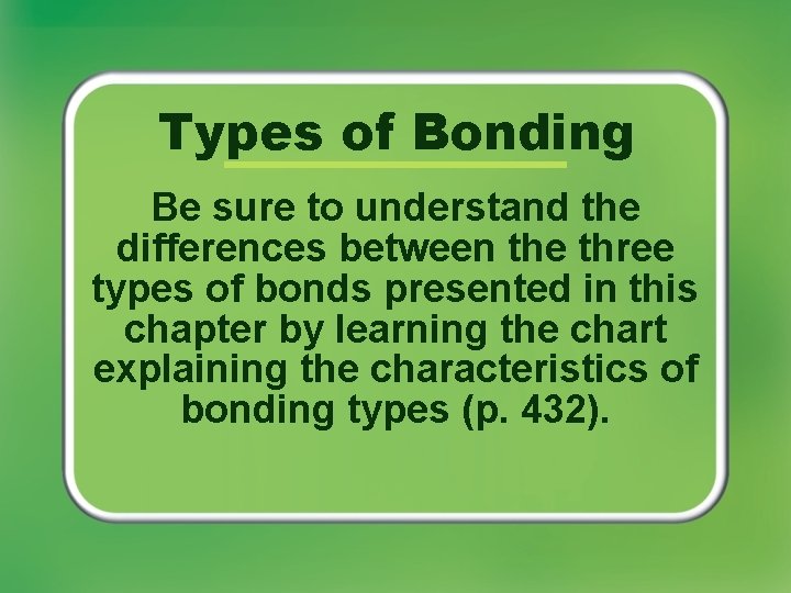 Types of Bonding Be sure to understand the differences between the three types of Types of Bonding Be sure to understand the differences between the three types of
