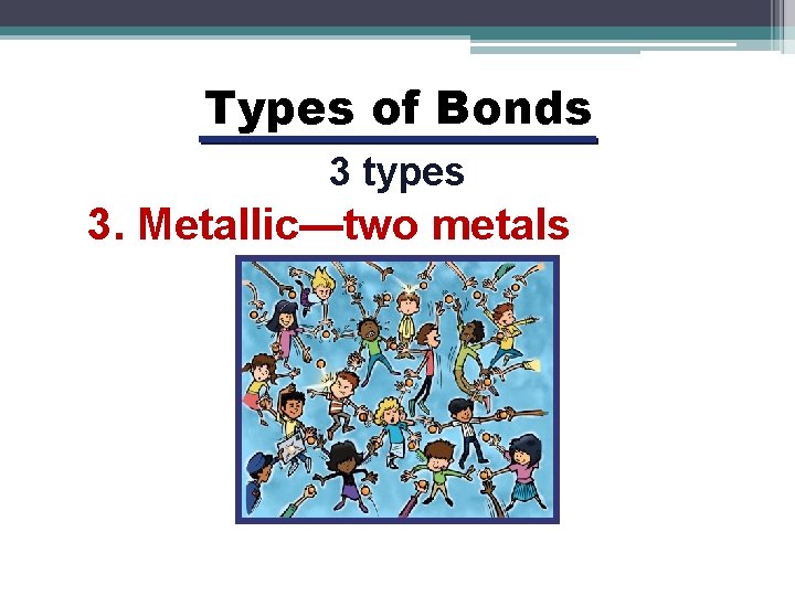 Types of Bonds 3 types 3. Metallic—two metals Types of Bonds 3 types 3. Metallic—two metals