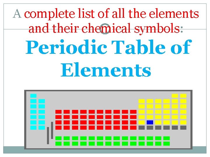 A complete list of all the elements and their chemical symbols: Periodic Table of