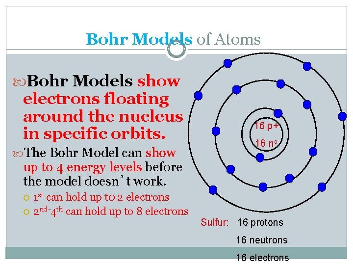Bohr Models of Atoms Bohr Models show electrons floating around the nucleus in specific