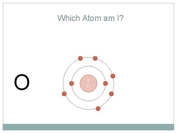 Which Atom am I? O P N 