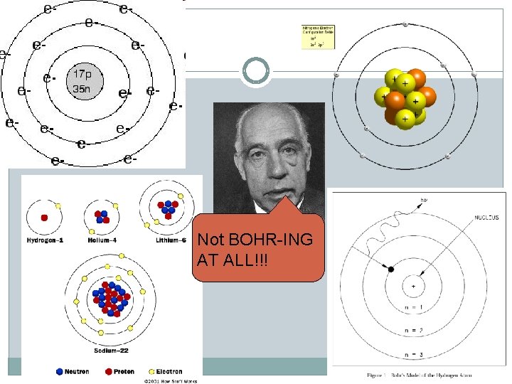 Not BOHR-ING AT ALL!!! 