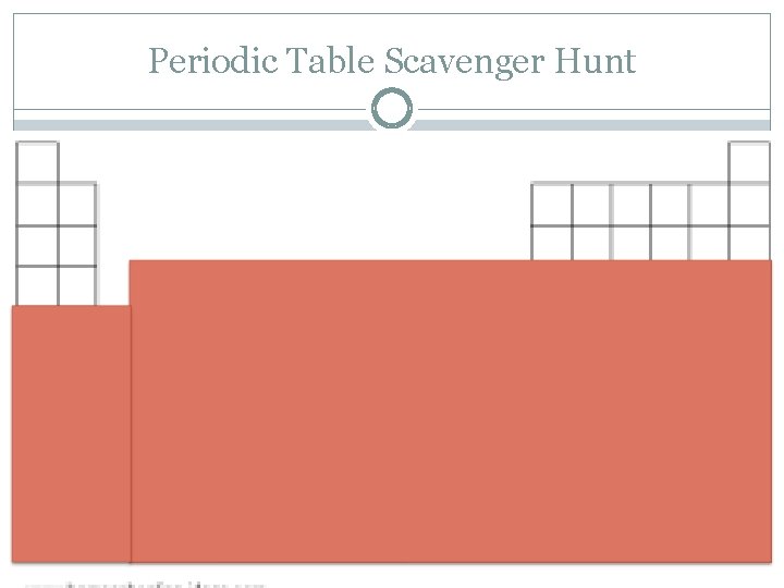 Periodic Table Scavenger Hunt 