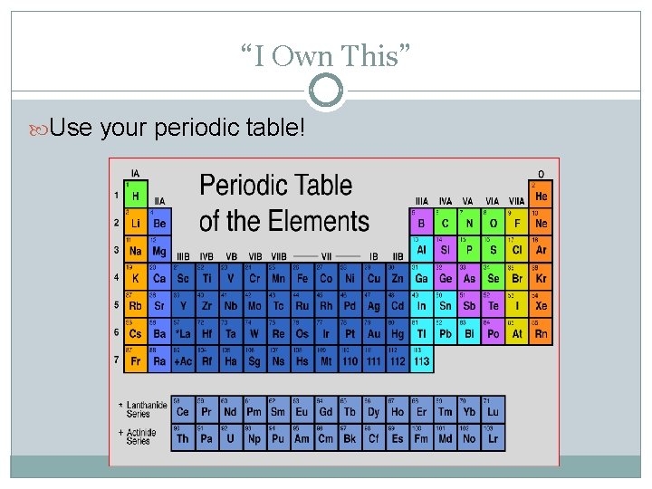 “I Own This” Use your periodic table! 