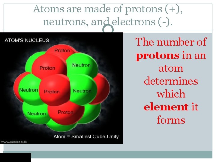 Atoms are made of protons (+), neutrons, and electrons (-). The number of protons
