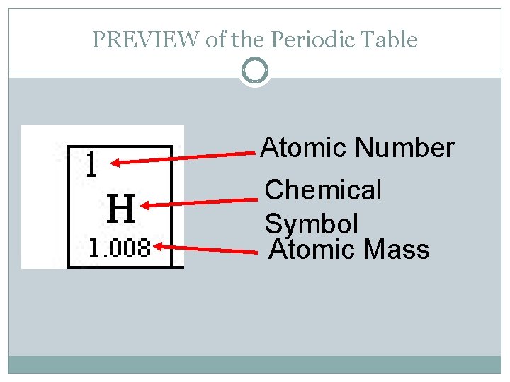 PREVIEW of the Periodic Table Atomic Number Chemical Symbol Atomic Mass 