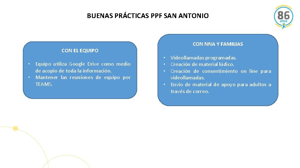 BUENAS PRÁCTICAS PPF SAN ANTONIO CON EL EQUIPO • Equipo utiliza Google Drive como