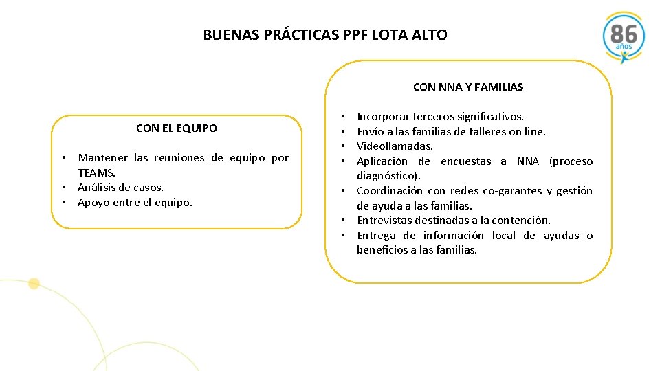 BUENAS PRÁCTICAS PPF LOTA ALTO CON NNA Y FAMILIAS CON EL EQUIPO • Mantener