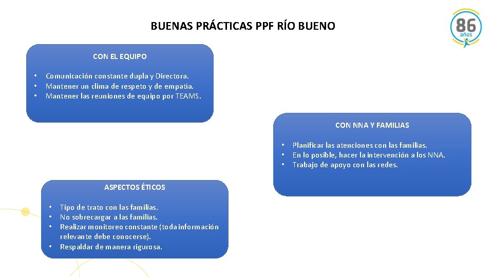 BUENAS PRÁCTICAS PPF RÍO BUENO CON EL EQUIPO • • • Comunicación constante dupla