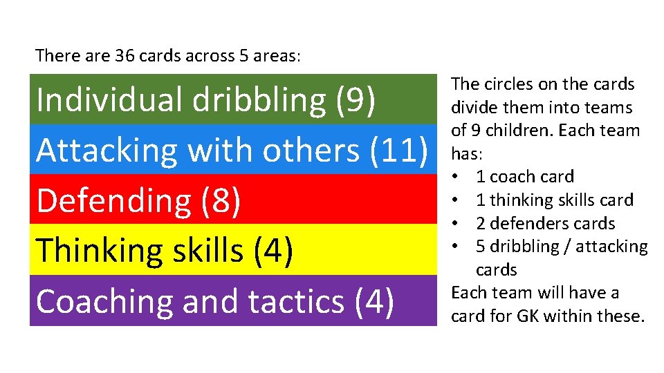 There are 36 cards across 5 areas: Individual dribbling (9) Attacking with others (11)