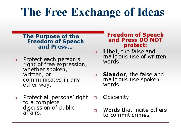 The Free Exchange of Ideas The Purpose of the Freedom of Speech and Press…