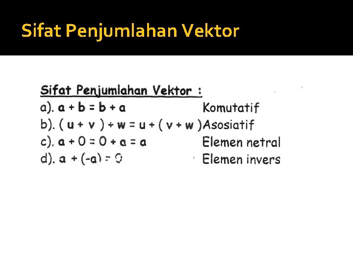 Sifat Penjumlahan Vektor 