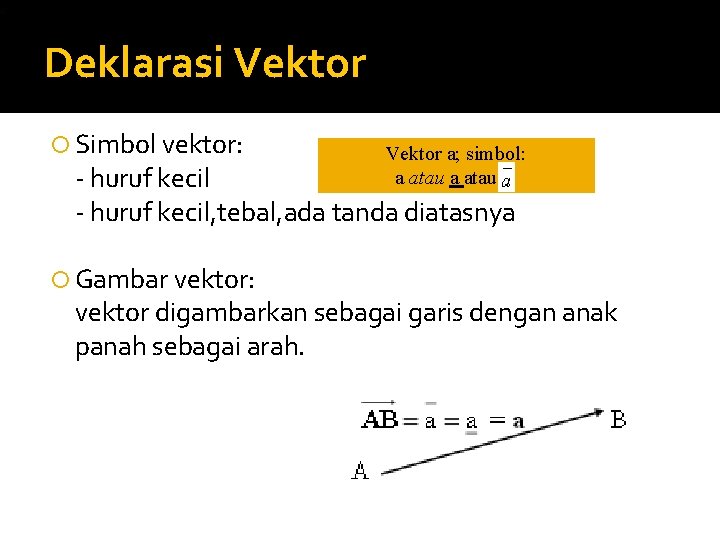 Deklarasi Vektor Simbol vektor: Vektor a; simbol: a atau - huruf kecil, tebal, ada