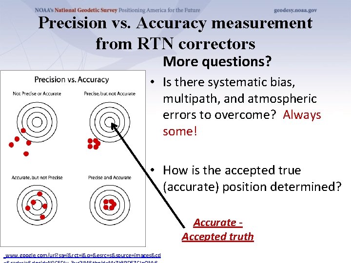 Precision vs. Accuracy measurement from RTN correctors More questions? • Is there systematic bias,
