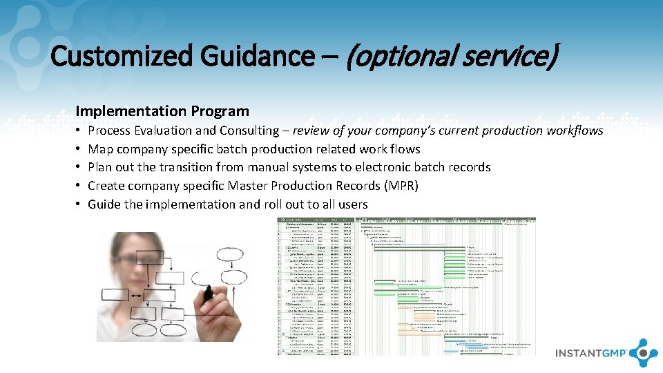 Customized Guidance – (optional service) Implementation Program • • • Process Evaluation and Consulting