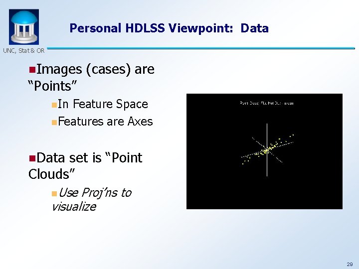 Personal HDLSS Viewpoint: Data UNC, Stat & OR n. Images “Points” (cases) are n.