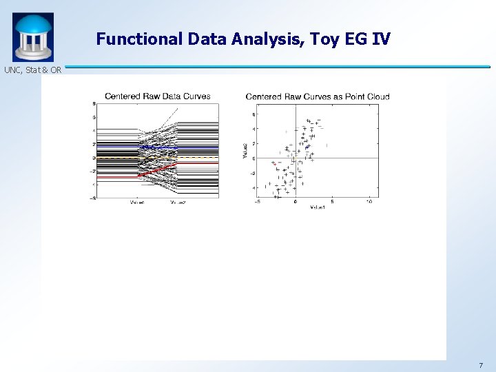 Functional Data Analysis, Toy EG IV UNC, Stat & OR 7 