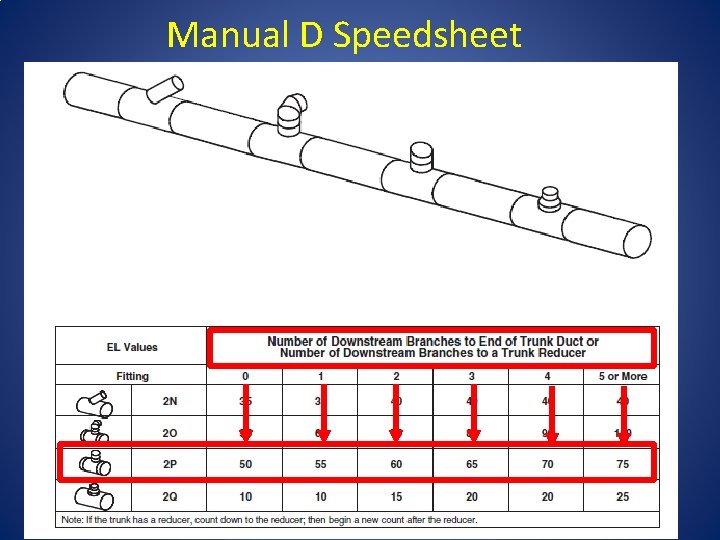 Manual D Speedsheet 