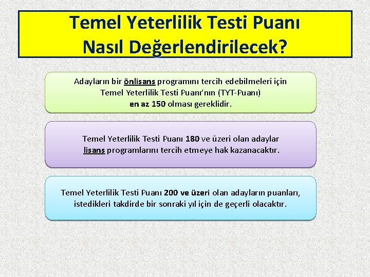 Temel Yeterlilik Testi Puanı Nasıl Değerlendirilecek? Adayların bir önlisans programını tercih edebilmeleri ic in