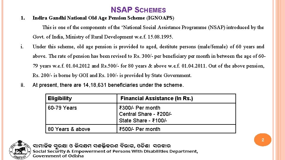 NSAP SCHEMES 1. Indira Gandhi National Old Age Pension Scheme (IGNOAPS) This is one