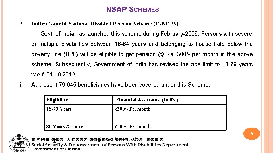 NSAP SCHEMES 3. Indira Gandhi National Disabled Pension Scheme (IGNDPS) Govt. of India has