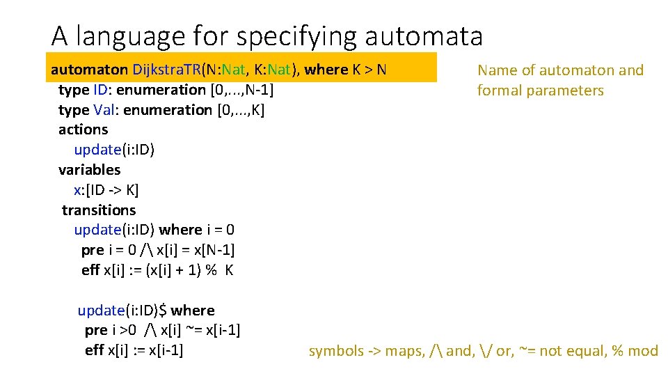 A language for specifying automata automaton Dijkstra. TR(N: Nat, K: Nat), where K >