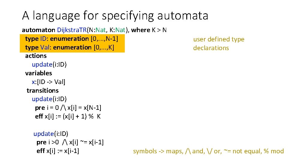 A language for specifying automata automaton Dijkstra. TR(N: Nat, K: Nat), where K >