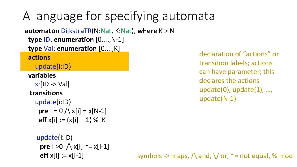 A language for specifying automata automaton Dijkstra. TR(N: Nat, K: Nat), where K >