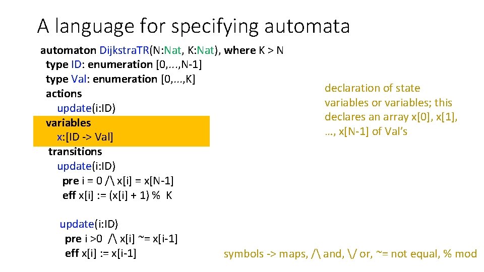 A language for specifying automata automaton Dijkstra. TR(N: Nat, K: Nat), where K >