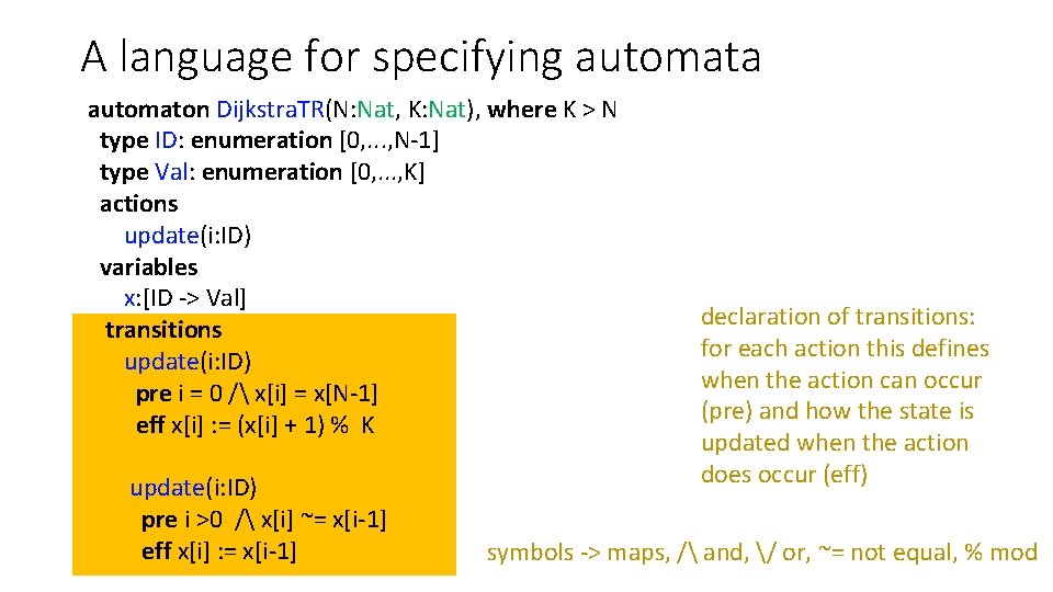 A language for specifying automata automaton Dijkstra. TR(N: Nat, K: Nat), where K >