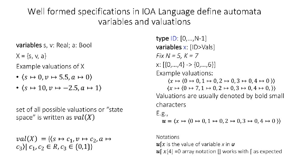 Well formed specifications in IOA Language define automata variables and valuations • 