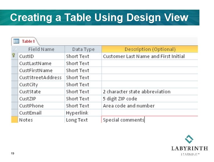 Creating a Table Using Design View 19 