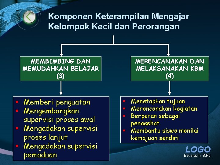 Komponen Keterampilan Mengajar Kelompok Kecil dan Perorangan MEMBIMBING DAN MEMUDAHKAN BELAJAR (3) § Memberi