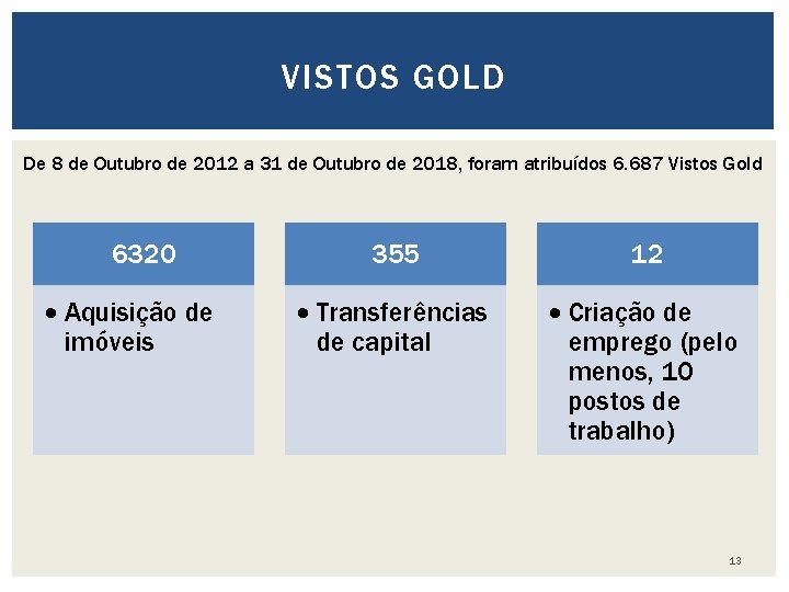 VISTOS GOLD De 8 de Outubro de 2012 a 31 de Outubro de 2018,