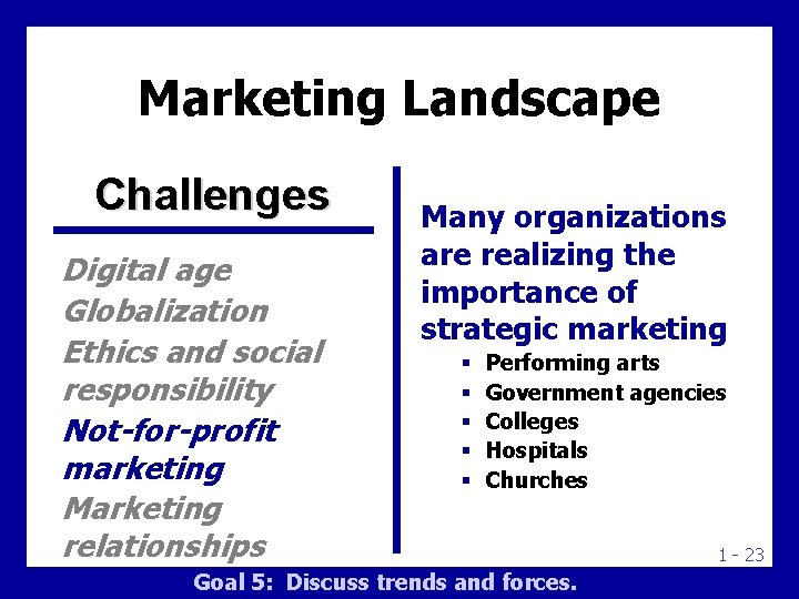 Marketing Landscape Challenges Digital age Globalization Ethics and social responsibility Not-for-profit marketing Marketing relationships