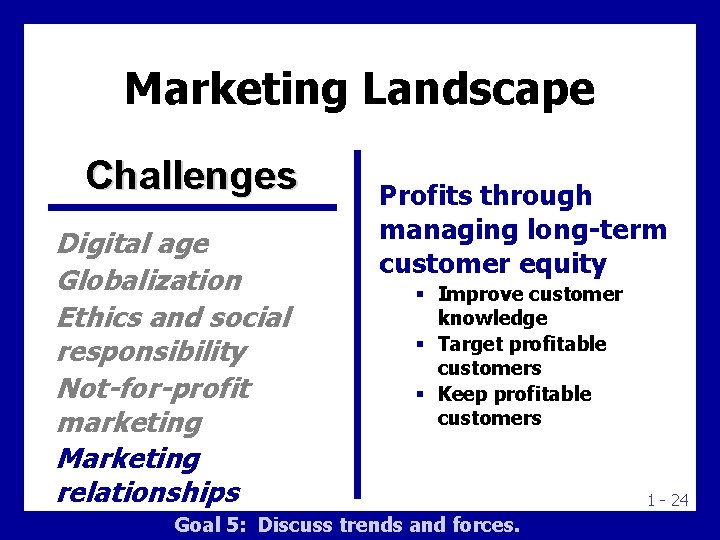 Marketing Landscape Challenges Digital age Globalization Ethics and social responsibility Not-for-profit marketing Marketing relationships