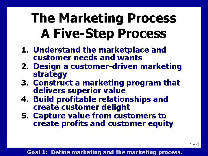 The Marketing Process A Five-Step Process 1. Understand the marketplace and customer needs and