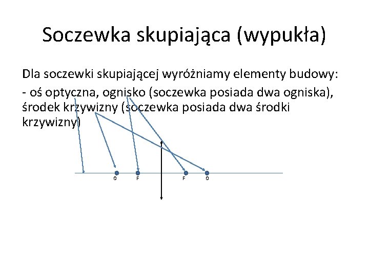 Soczewka skupiająca (wypukła) Dla soczewki skupiającej wyróżniamy elementy budowy: - oś optyczna, ognisko (soczewka