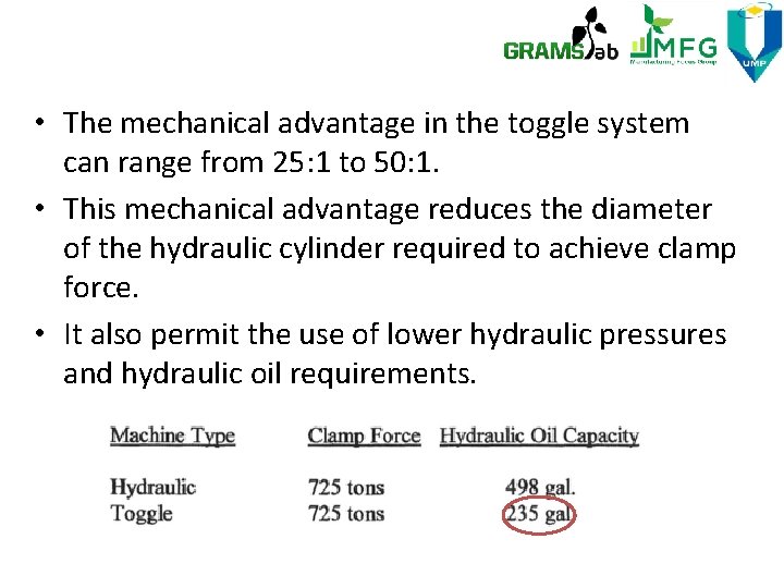  • The mechanical advantage in the toggle system can range from 25: 1