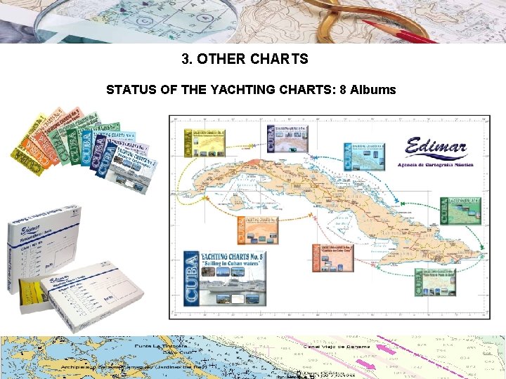 3. OTHER CHARTS STATUS OF THE YACHTING CHARTS: 8 Albums 